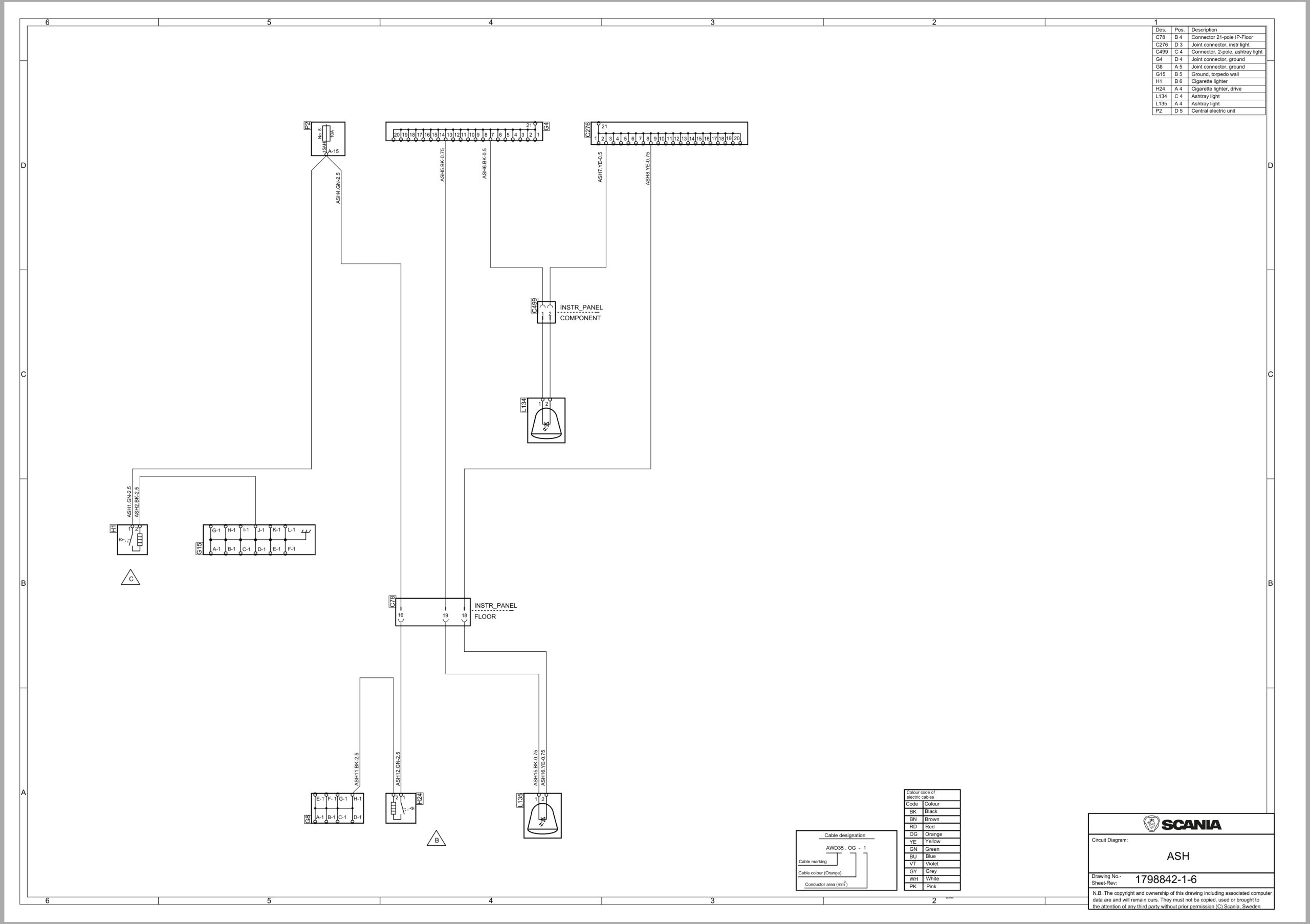 Scania Truck R 620 Electrical Schematic (2)