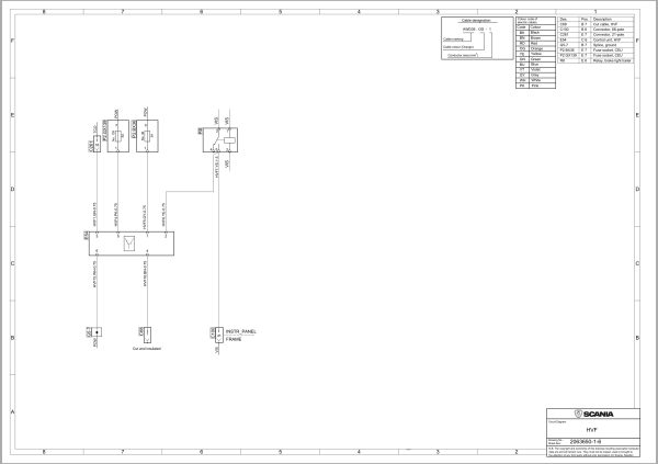 Scania Truck R 650 Electrical Schematic (1)