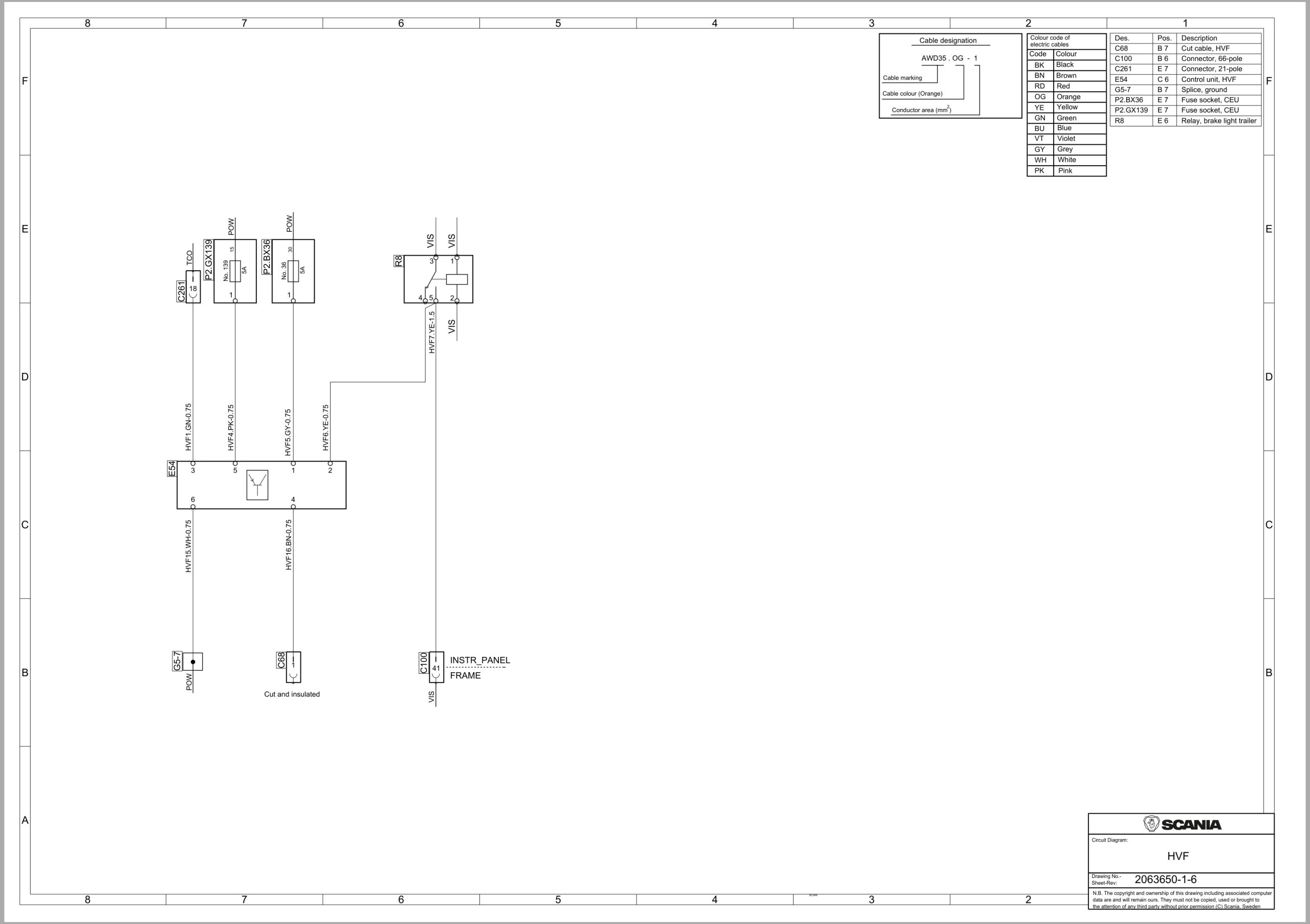 Scania Truck R 650 Electrical Schematic (1)