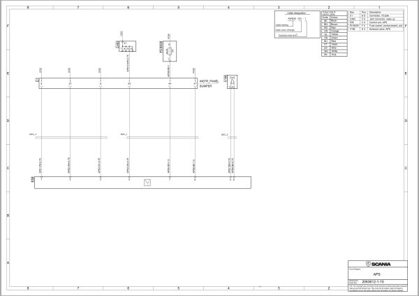 Scania Truck R 650 Electrical Schematic (2)