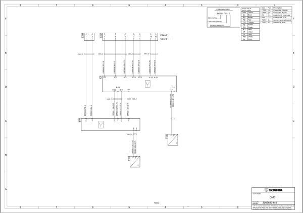 Scania Truck R 730 Electrical Schematic (1)