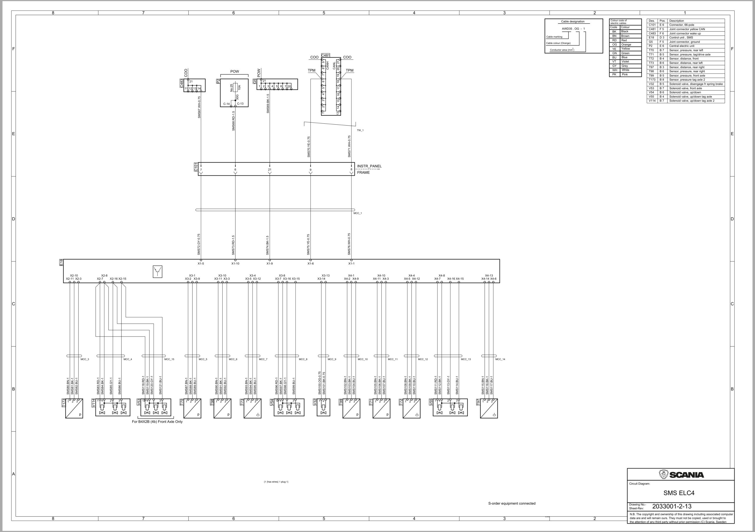 Scania Truck S 390 Electrical Schematic (2)