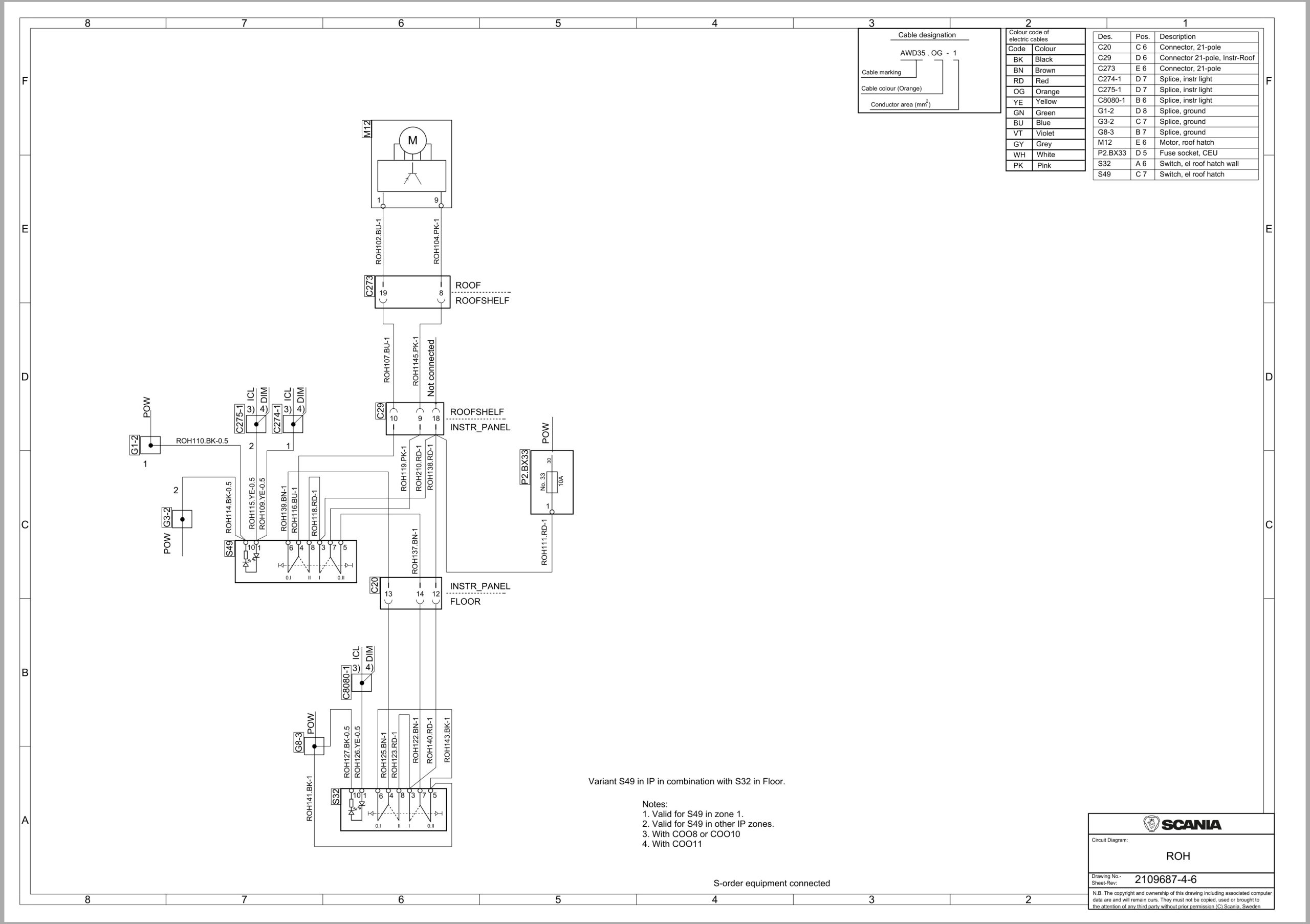 Scania Truck S 400 Electrical Schematic (1)
