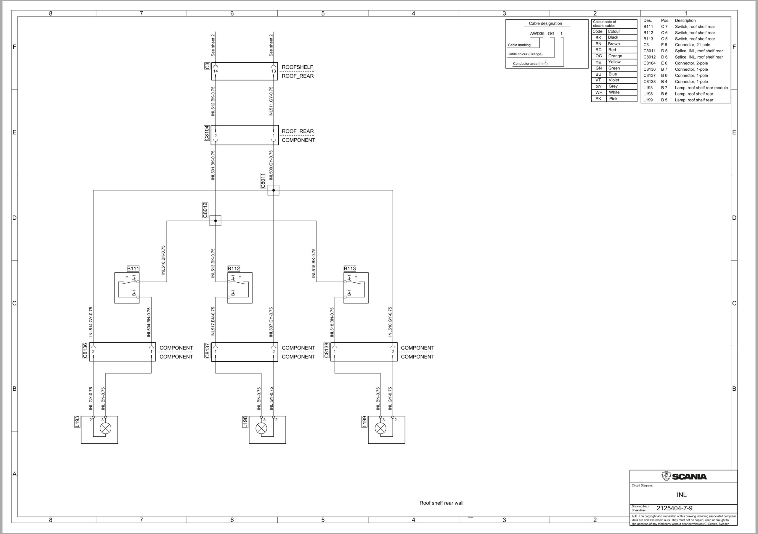 Scania Truck S 420 Electrical Schematic (2)