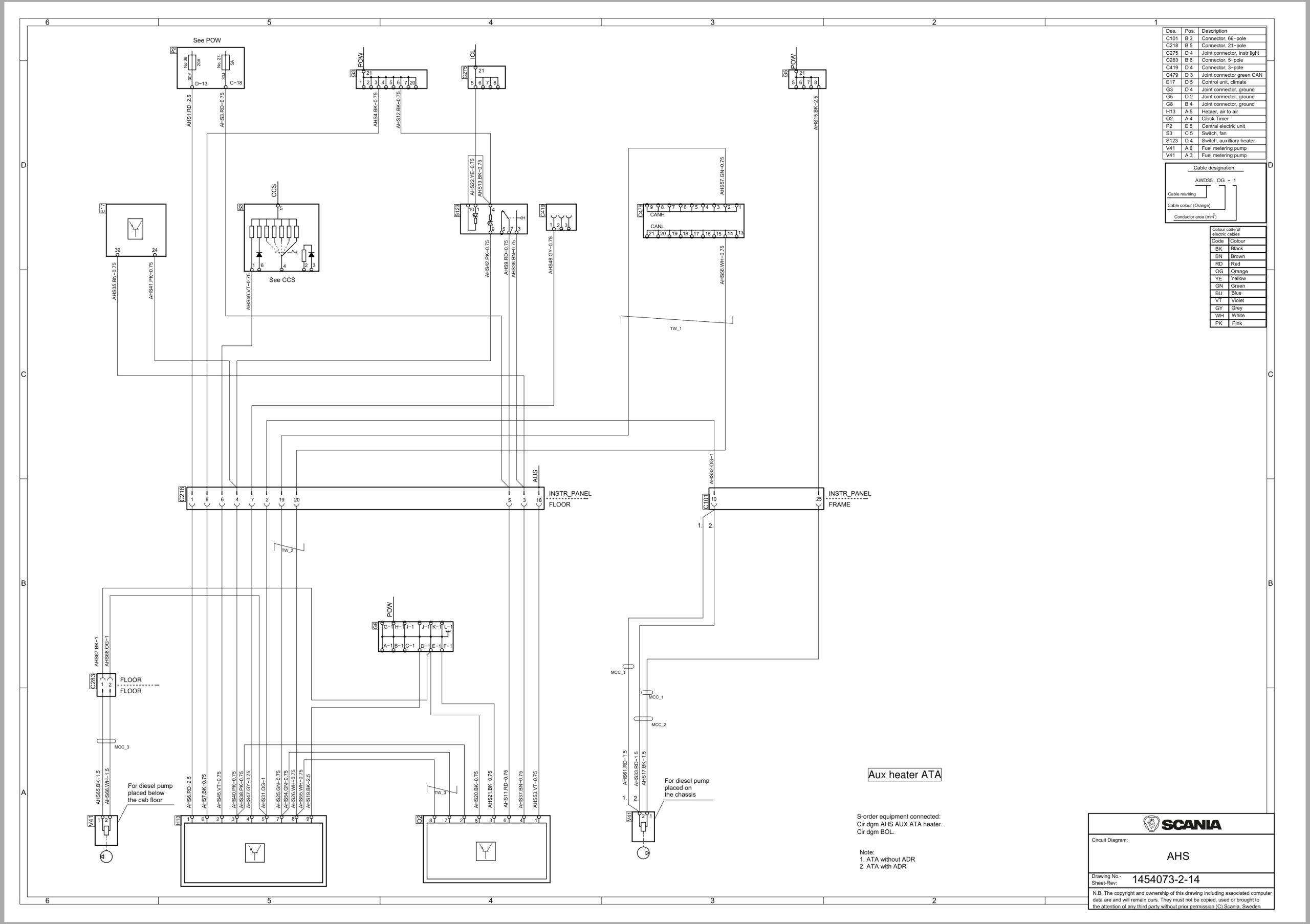 Scania Truck S 450 Electrical Schematic (2)
