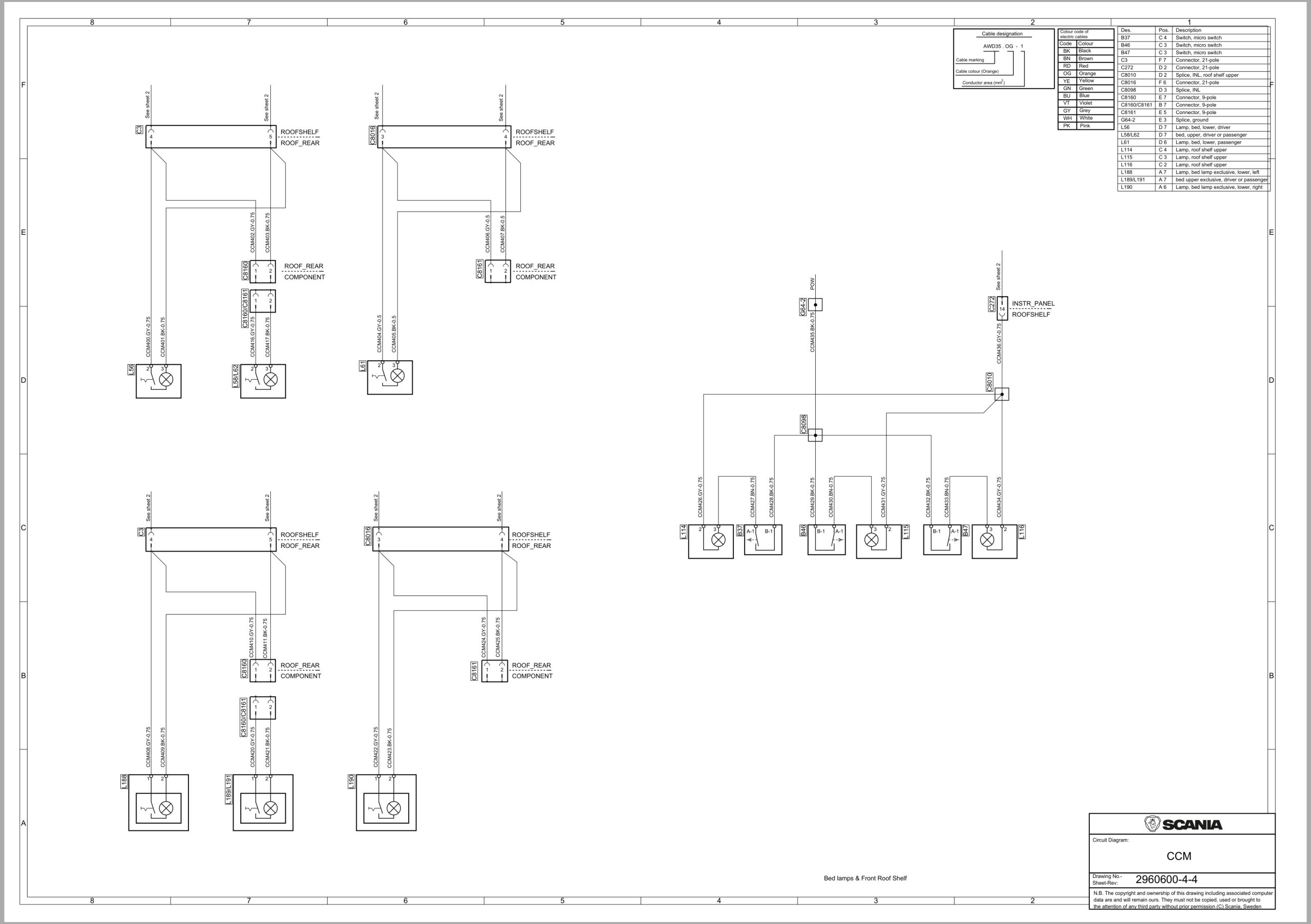 Scania Truck S 450E Electrical Schematic (1)