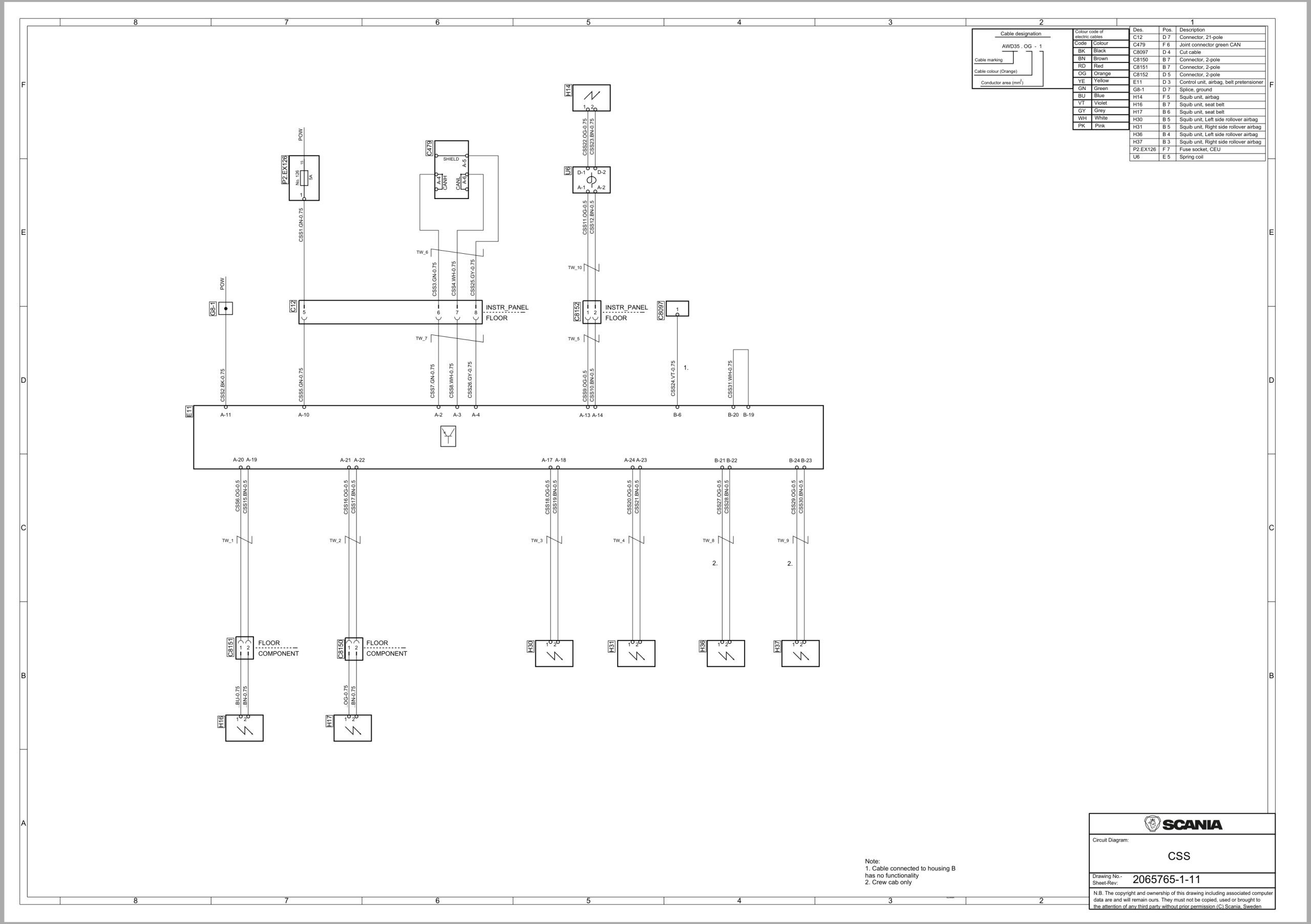 Scania Truck S 500 Electrical Schematic (2)