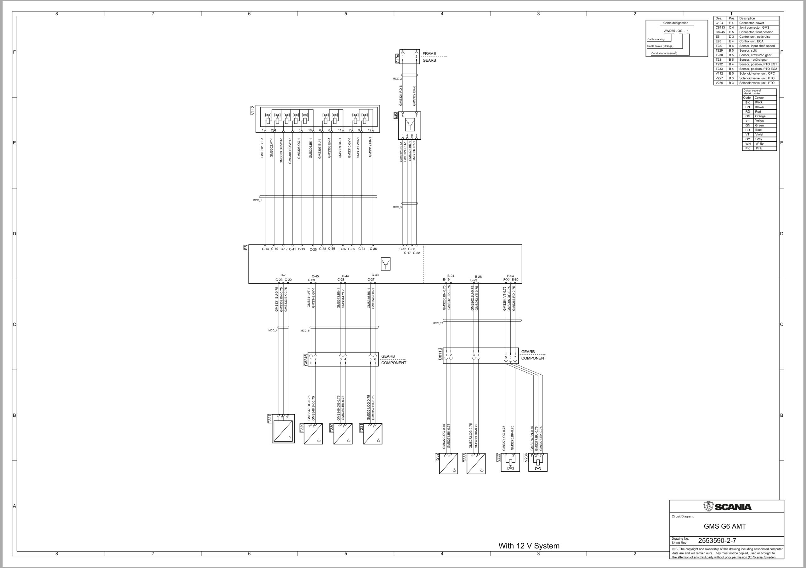 Scania Truck S 540 Electrical Schematic (2)