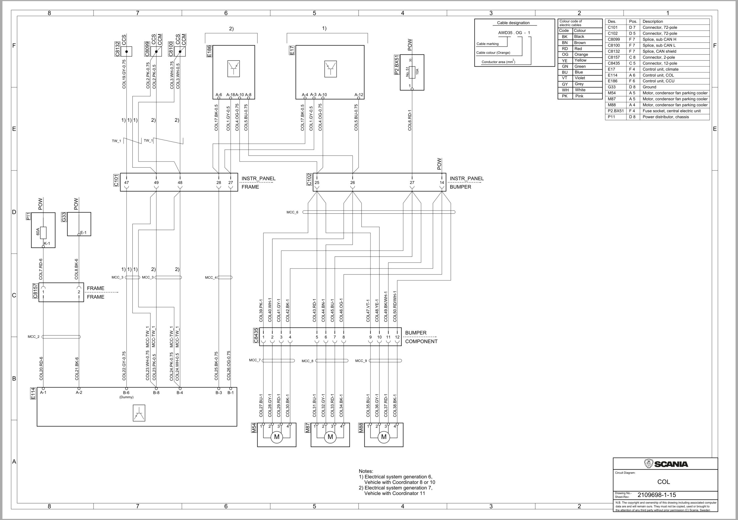 Scania Truck S 550 Electrical Schematic (1)