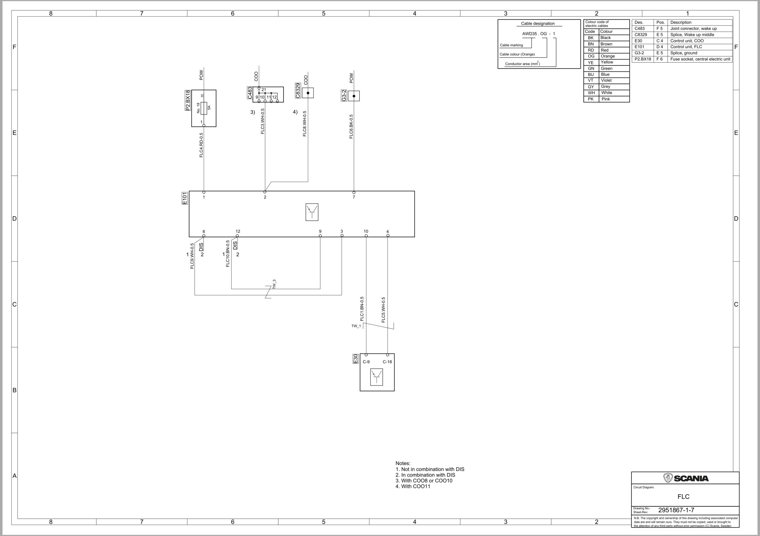 Scania Truck S 660 Electrical Schematic (2)