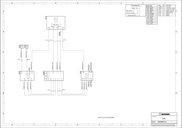 Scania Truck S 730 Electrical Schematic (1)