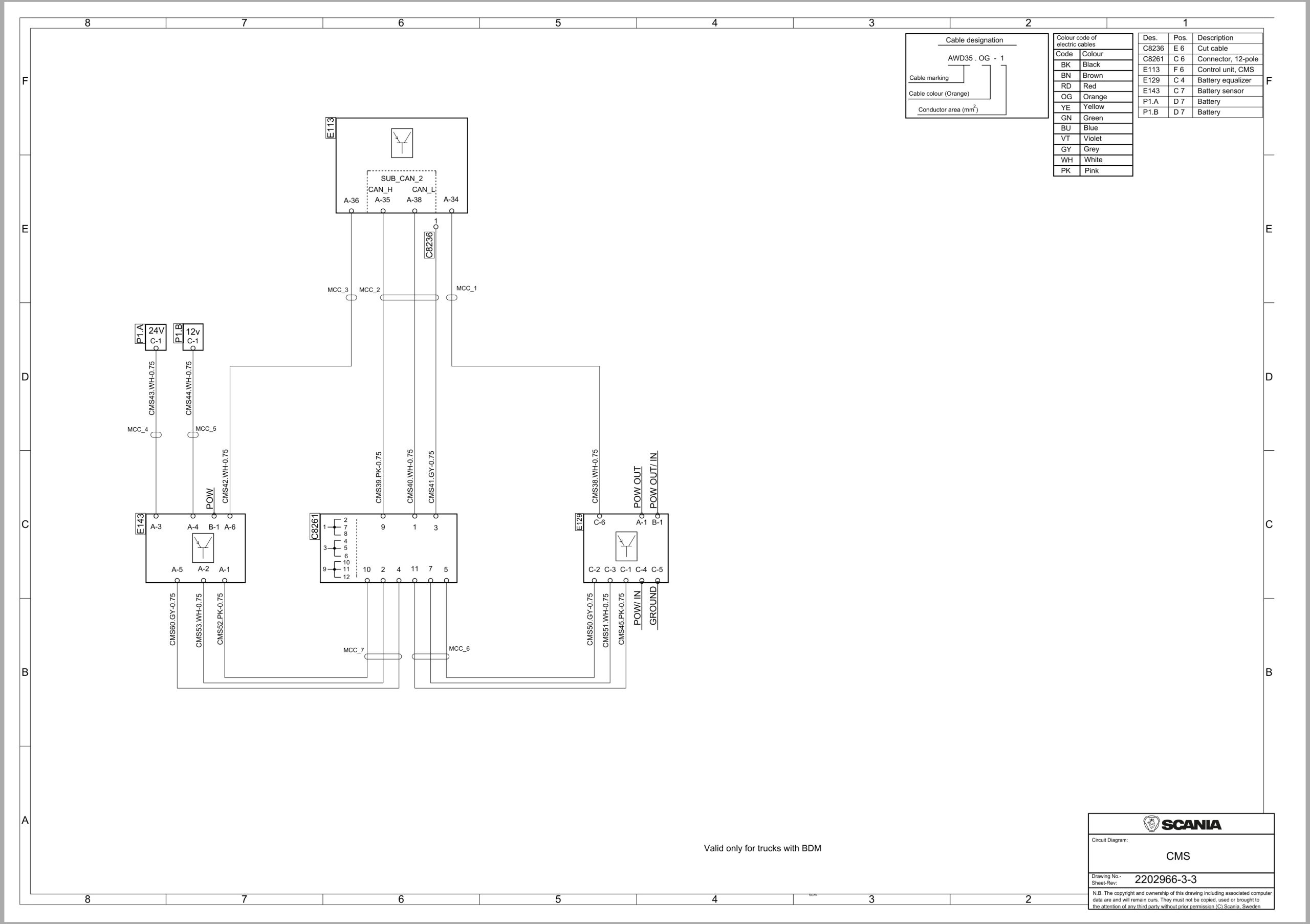 Scania Truck S 730 Electrical Schematic (1)