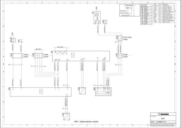 Scania Truck S 730 Electrical Schematic (2)