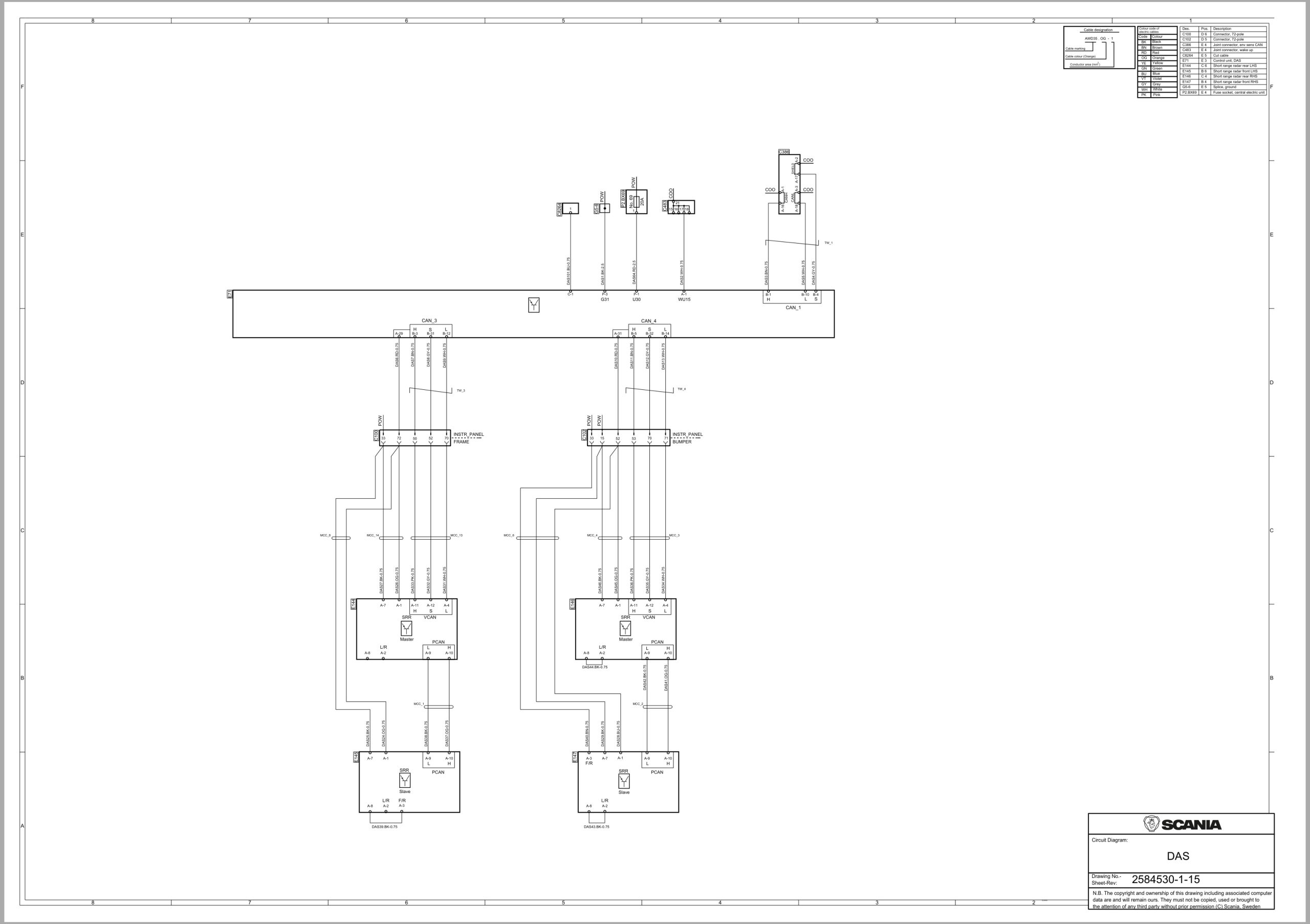Scania Truck S 770 Electrical Schematic (1)