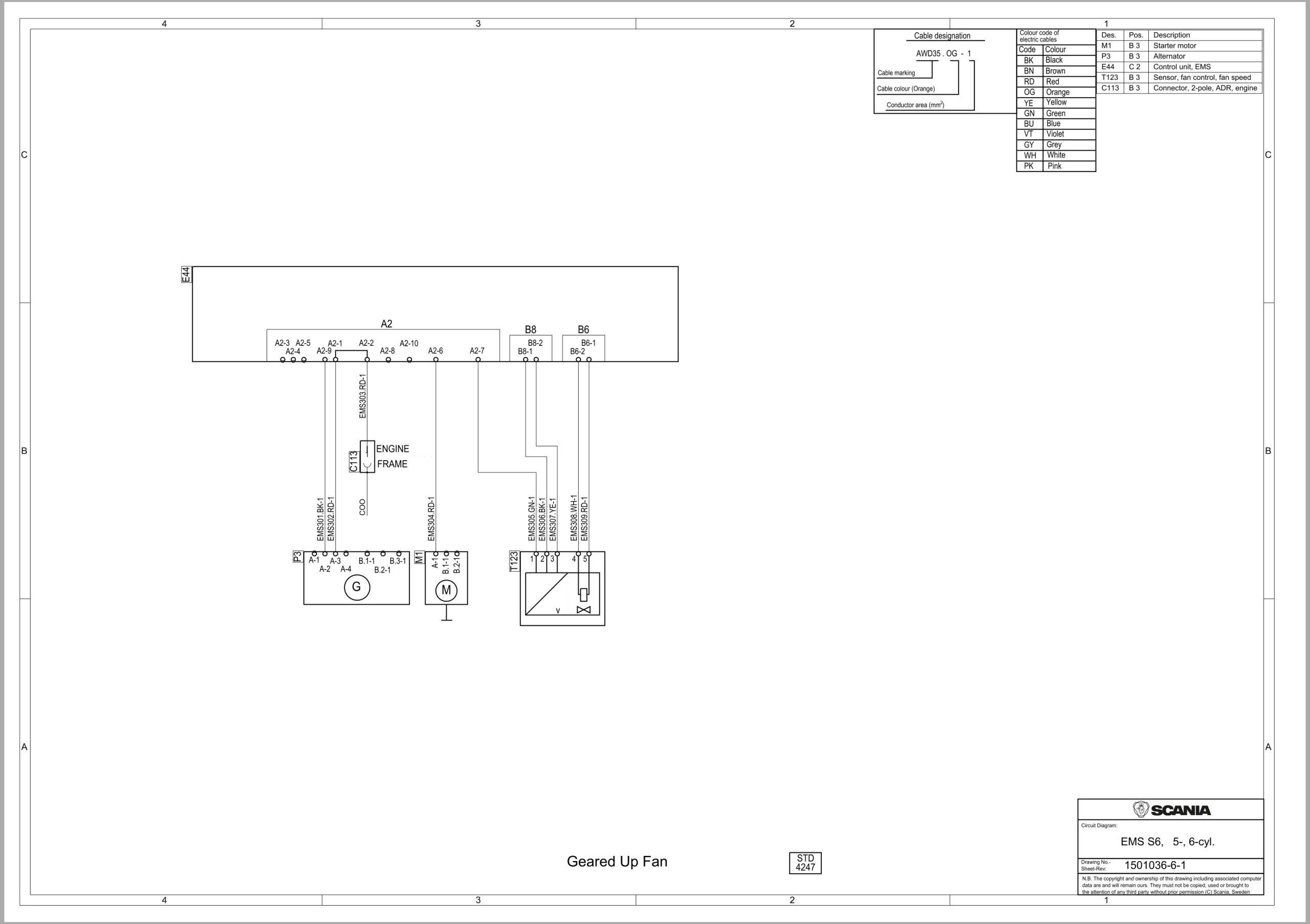 Scania Truck T 340 Electrical Schematic (1)
