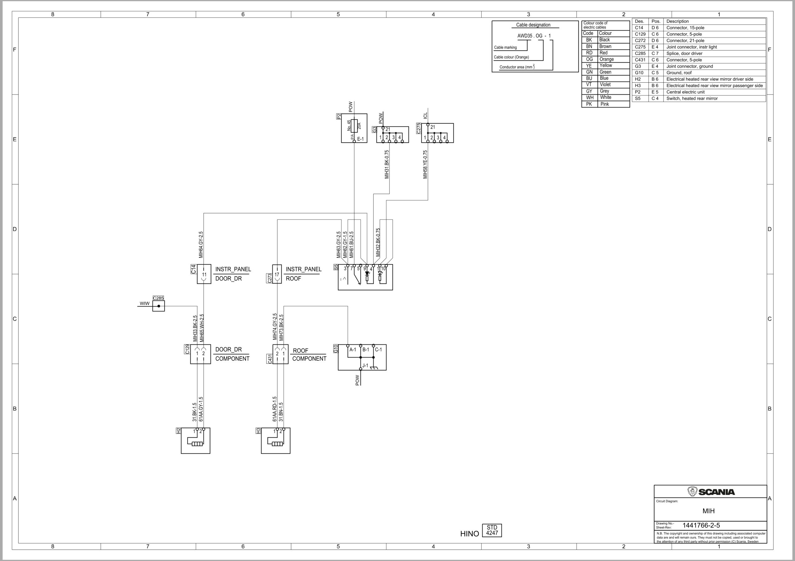 Scania Truck T 380 Electrical Schematic (1)