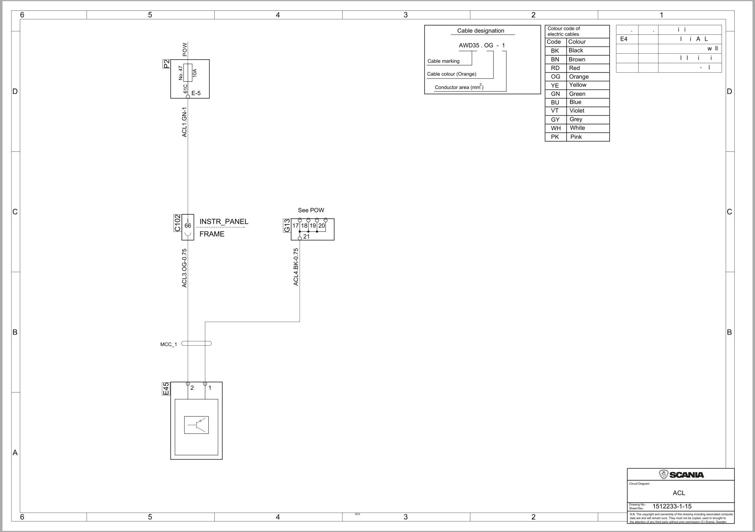Scania Truck T 420 Electrical Schematic (1)