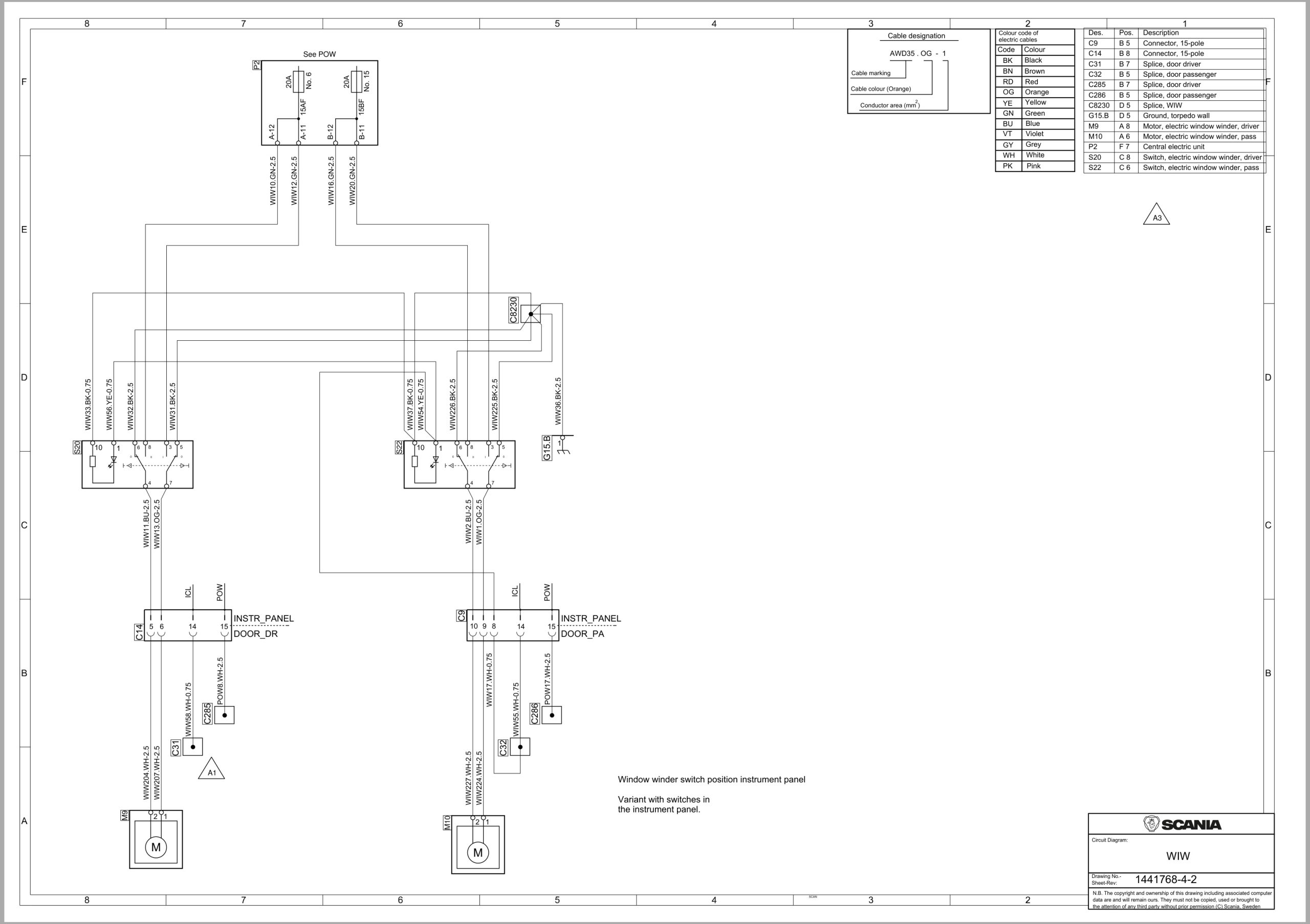 Scania Truck T 420 Electrical Schematic (2)