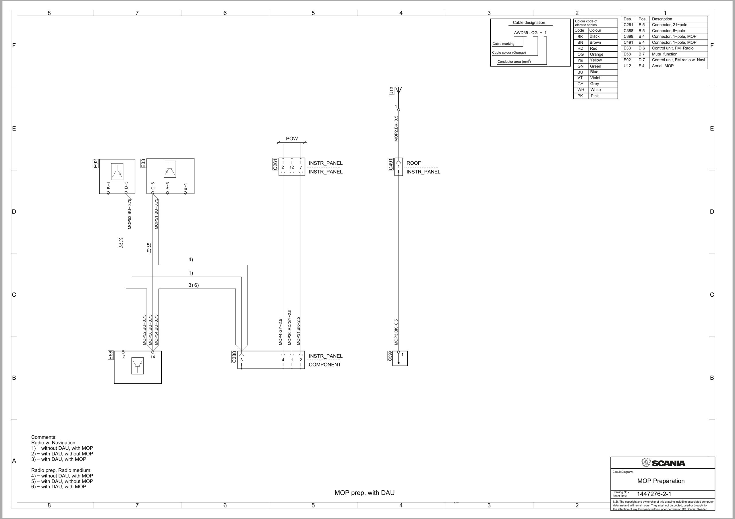Scania Truck T 470 Electrical Schematic (1)