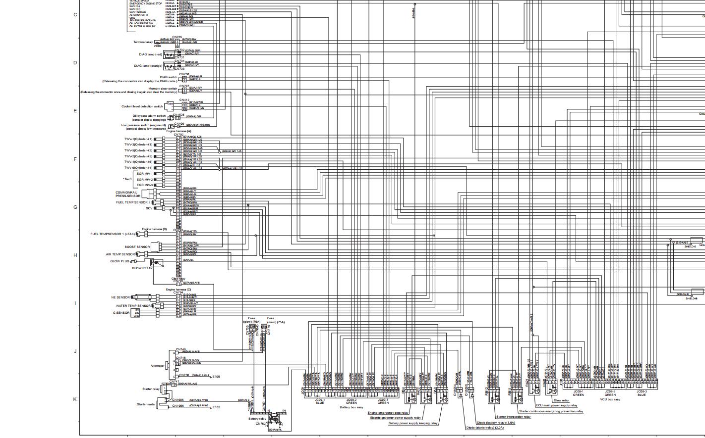Tadano Crane GR 600E 3 Service Manual 2025 (4)