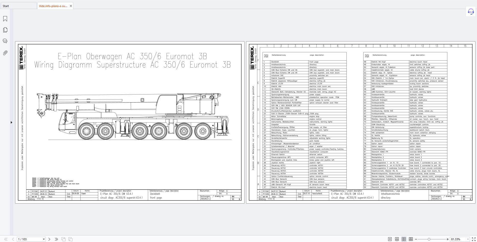 Terex Crane AC350 6 Service Instructions and Wiring Diagrams (4)