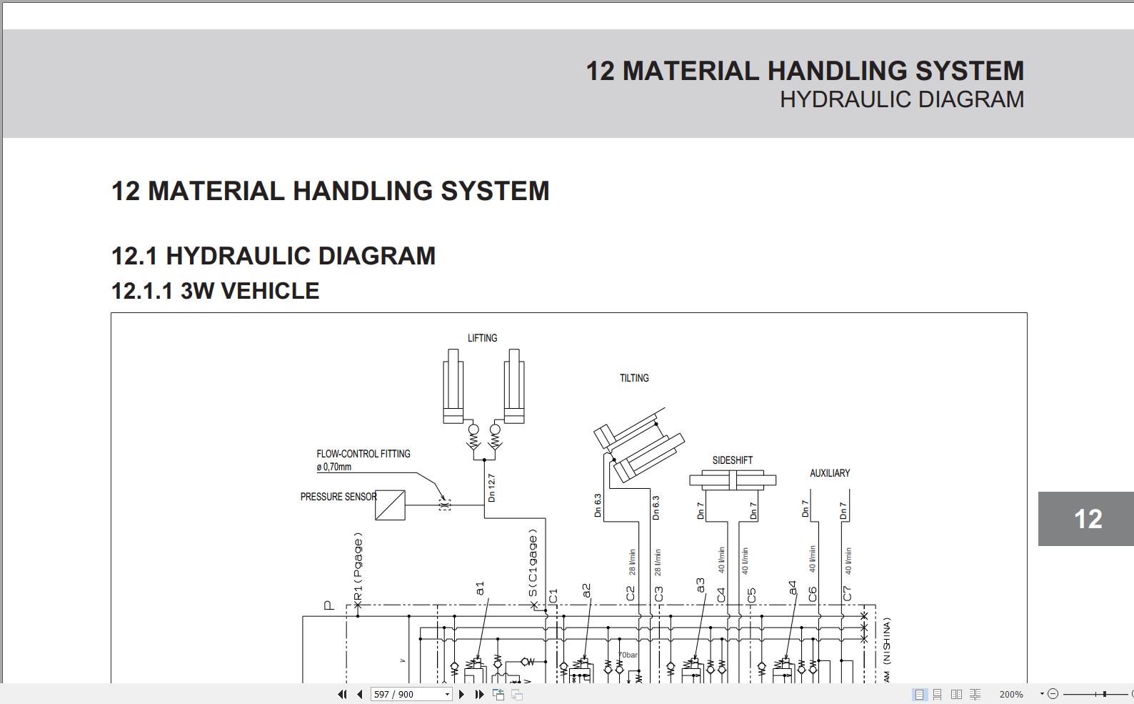 Toyota Forklift 60 9FB20T 2025 Repair Manual CE247 (3)