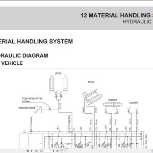 Toyota Forklift 9FBEK18T 2025 Repair Manual CE247 (3)