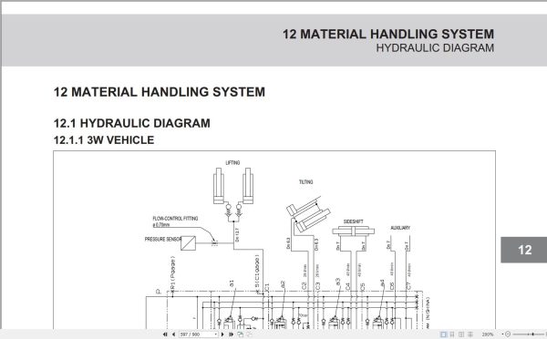Toyota Forklift 9FBEK18T 2025 Repair Manual CE247 (3)