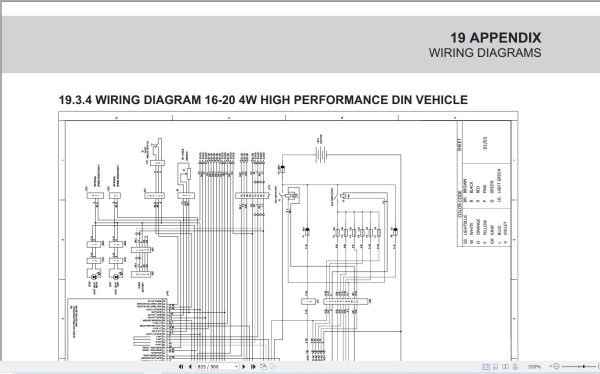 Toyota Forklift 9FBEK18T 2025 Repair Manual CE247 (4)