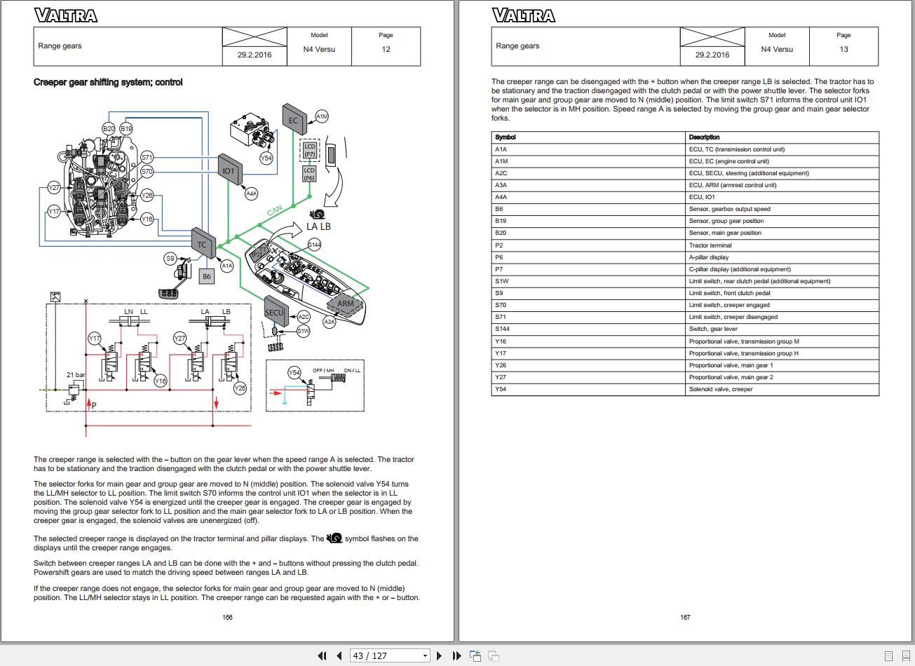 Valtra Tractor N and T Series Service Training 4