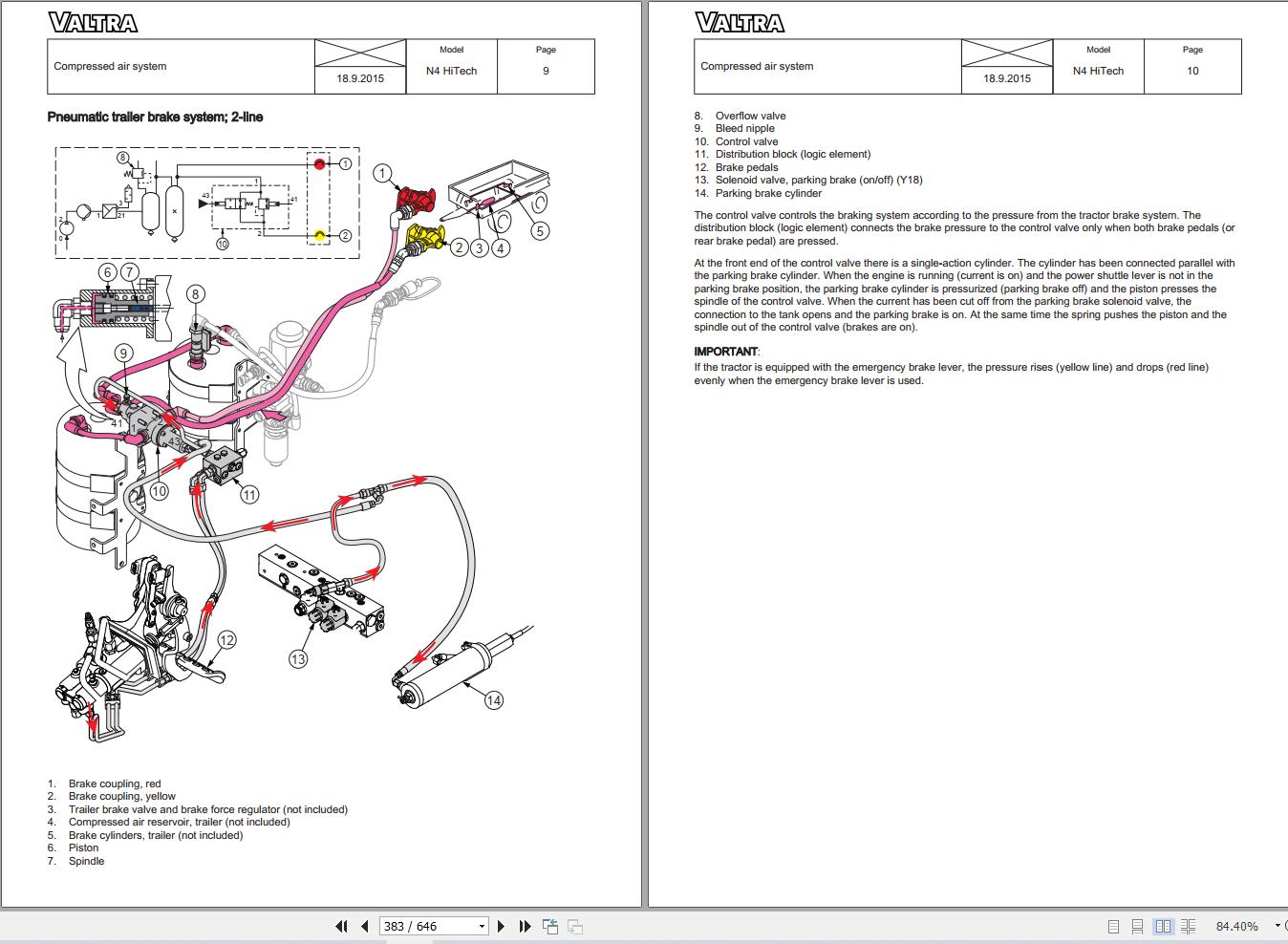 Valtra Tractor N4 Hitech N104H to N174H Service Manual 39279211 3