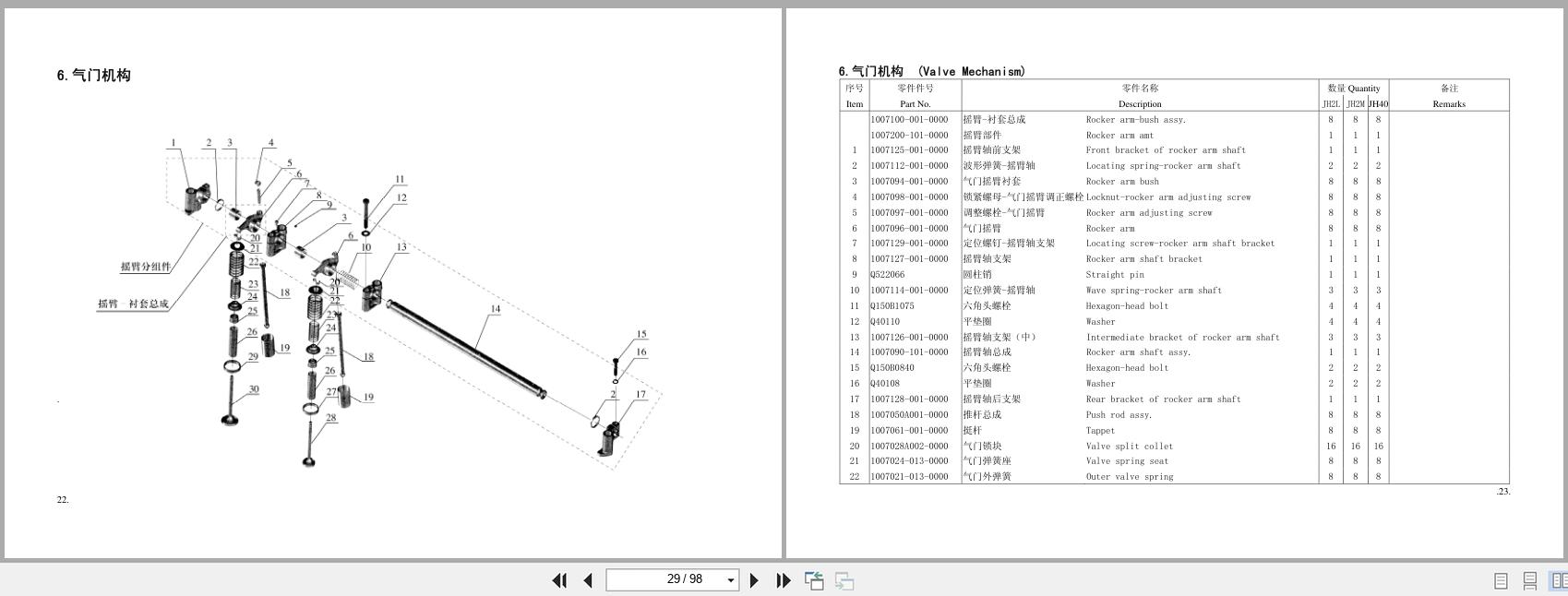 Xinchai Diesel Engine CA4110 125Z For CPCD40 WX Parts Catalog 2007 EN ZH (2)