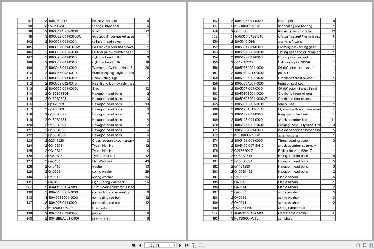 Xinchai Engine 6110 125G2 HL3A Parts Catalog 2013 (2)