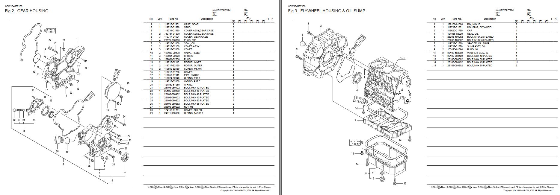 Yanmar Engine 3TNV76 PAMM Spare Parts Catalog 2