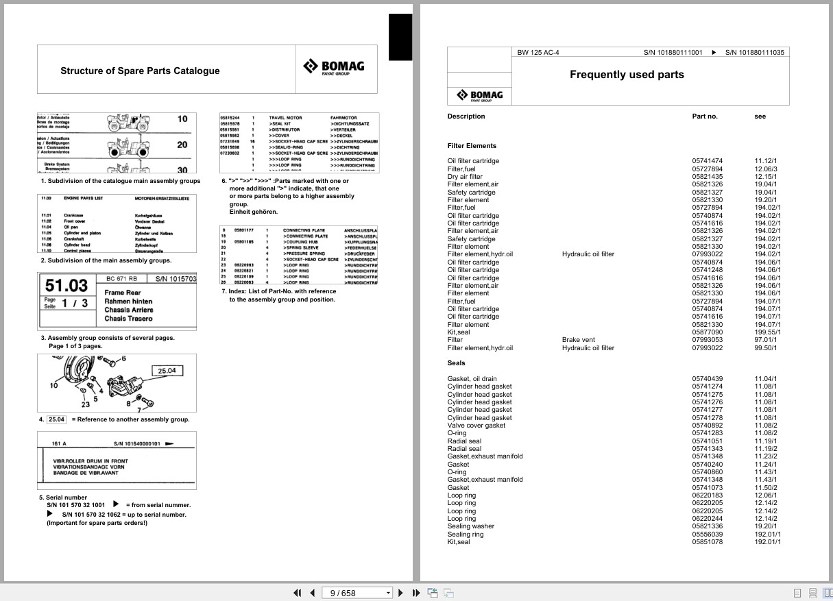 Bomag Combination Roller BW 125 AC 4 Spare Parts Catalog 2008 2012 EN DE FR (3)