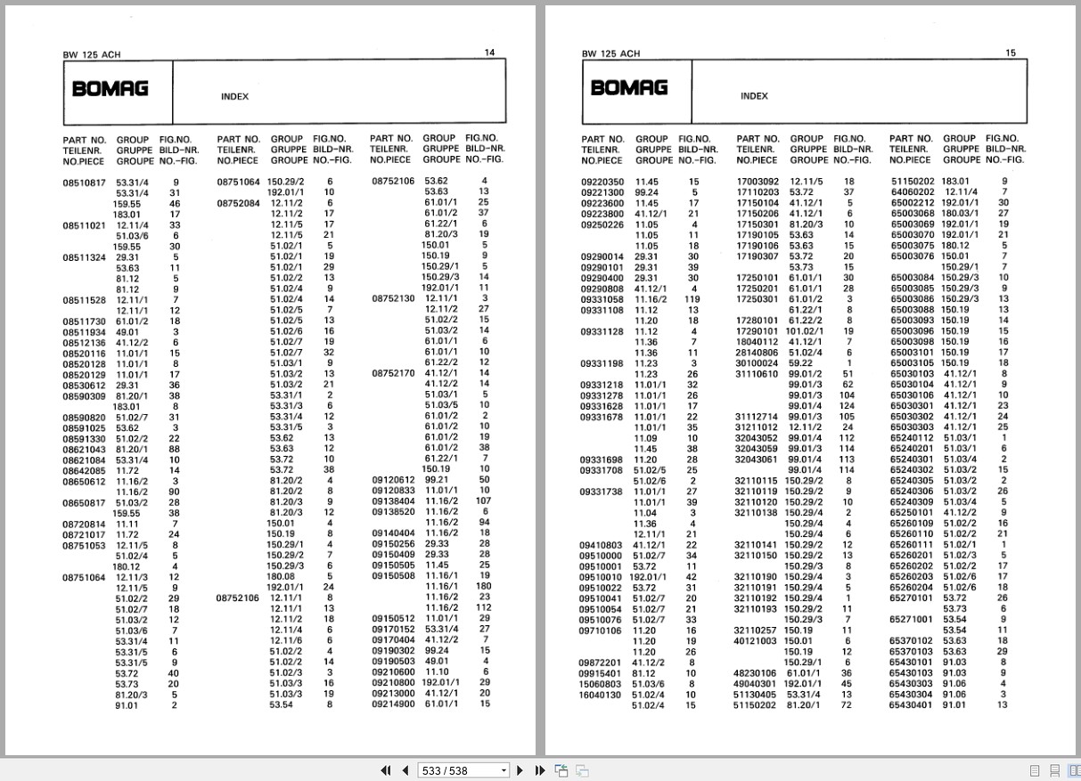 Bomag Combination Roller BW 125 ACH Spare Parts Catalog 2000 EN DE FR (3)