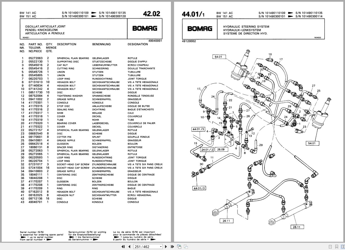 Bomag Combination Roller BW 141 AC BW 151 AC Spare Parts Catalog 1987 EN DE FR (2)