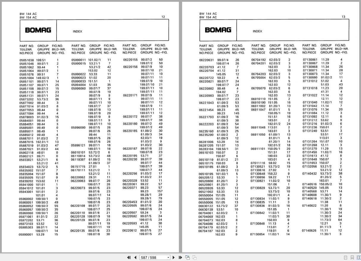 Bomag Combination Roller BW 144 AC BW 154 AC Spare Parts Catalog 1997 EN DE FR (3)
