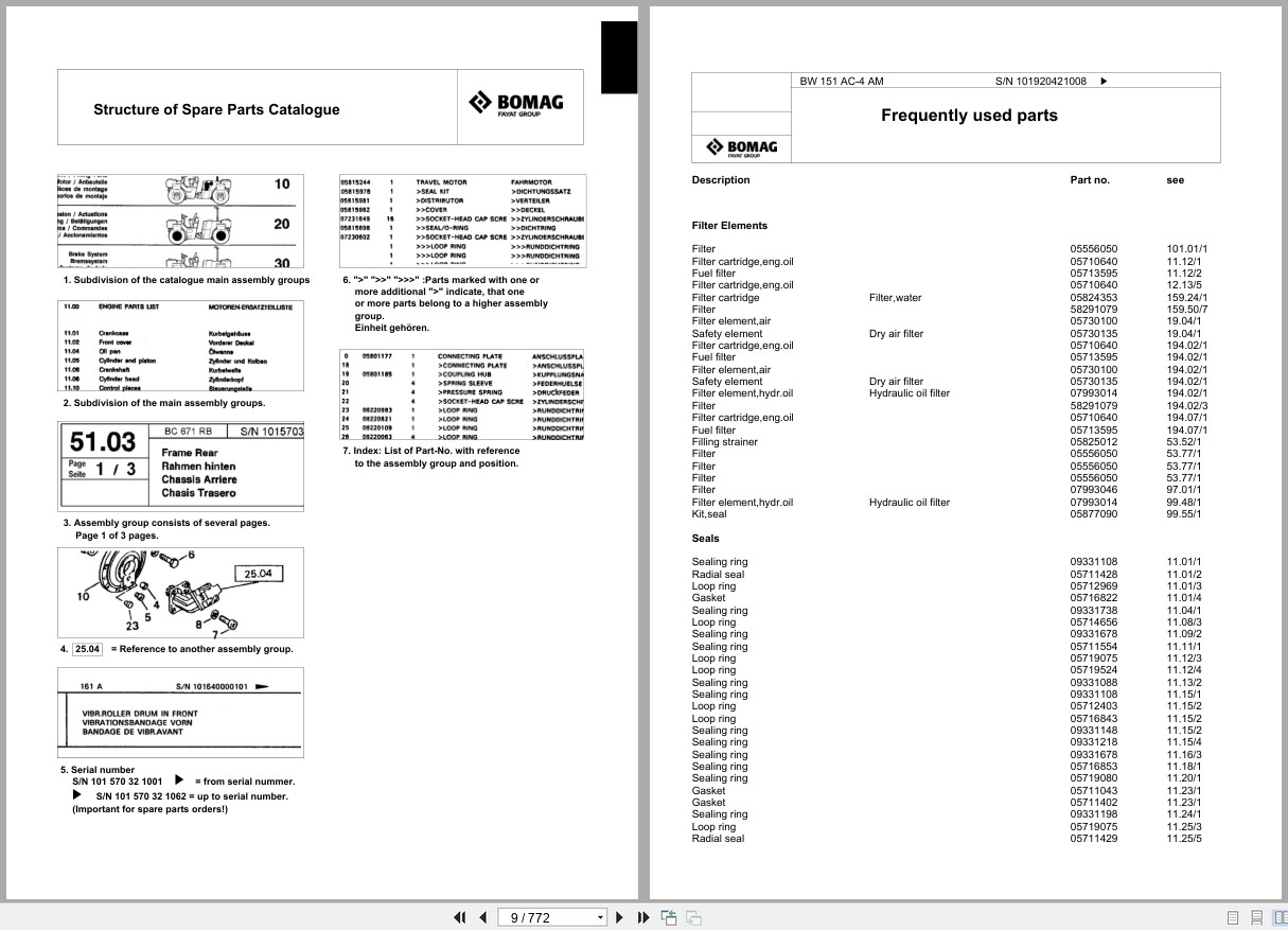 Bomag Combination Roller BW 151 AC 4 AM Spare Parts Catalog 2012 EN DE FR (3)