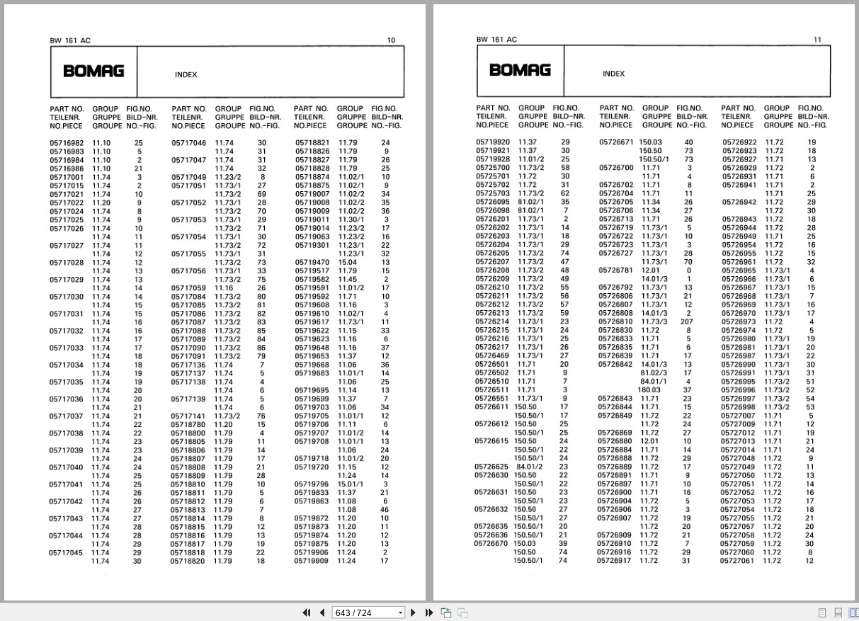 Bomag Combination Roller BW 161 AC Spare Parts Catalog 1998 EN DE FR (2)