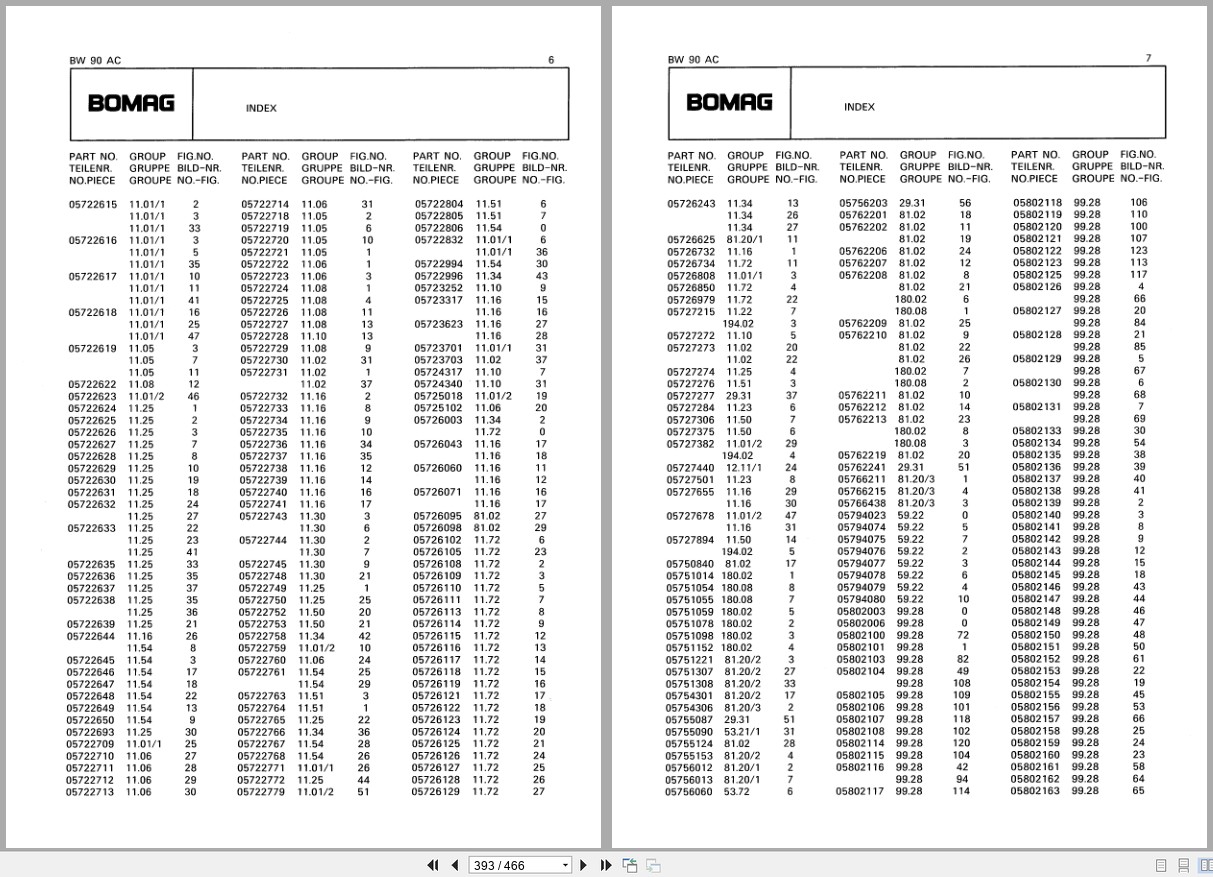 Bomag Combination Roller BW 90 AC BW 90 ADS Spare Parts Catalog 1998 EN DE FR (2)