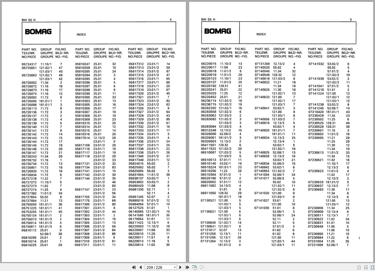 Bomag Double Vibratory Roller BW 65 H Spare Parts Catalog 00810195 2000 EN DE FR (3)