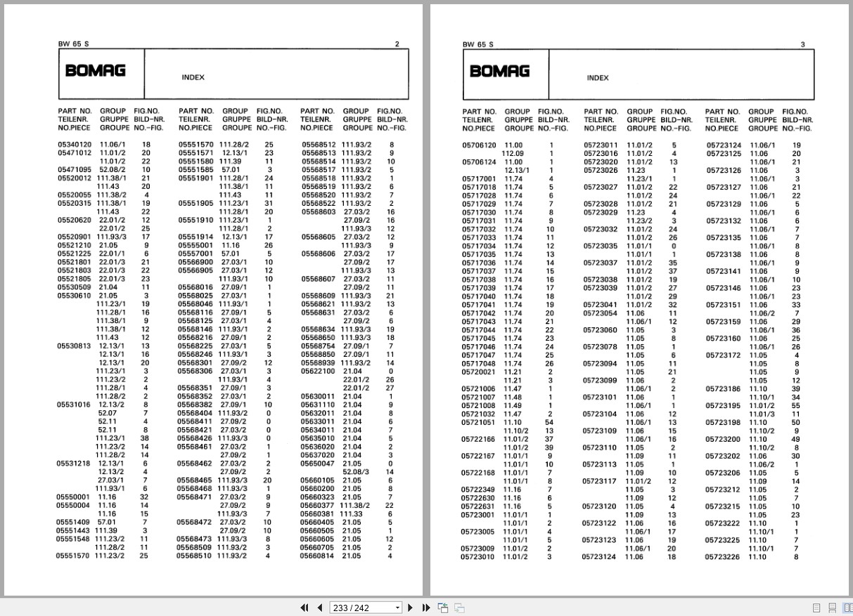 Bomag Double Vibratory Roller BW 65 S Spare Parts Catalog 00811405 2001 EN DE FR (2)