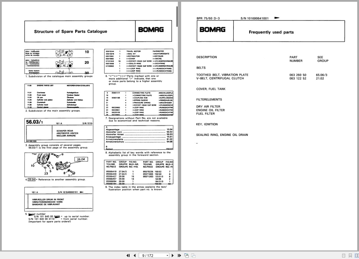 Bomag Vibratory Plate Compactor BPR 75 60 D 3 Spare Parts Catalog 00811414 2001 EN DE FR (3)