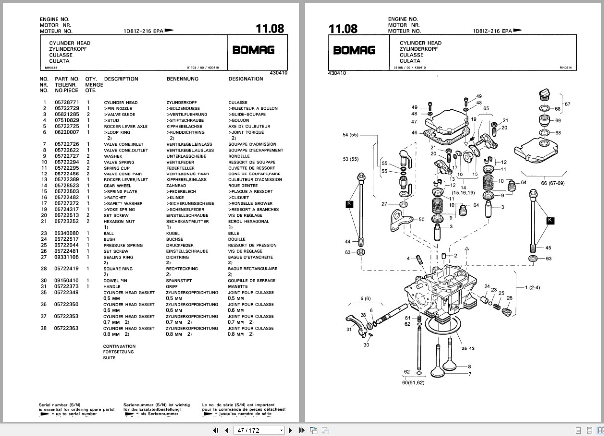 Bomag Vibratory Plate Compactor BPR 75 60 HD 3 Spare Parts Catalog 00811413 2001 EN DE FR (3)