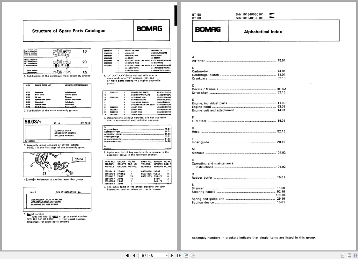 Bomag Vibratory Tamper BT 58 BT 68 Spare Parts Catalog 00813218 2000 EN DE FR (2)