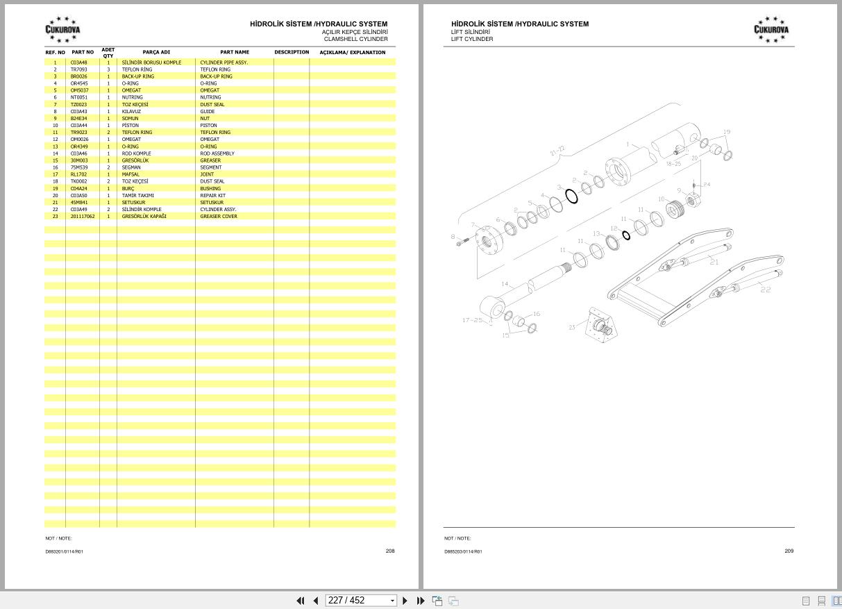 CUKUROVA Backhoe Loader 888 Spare Parts Catalog C60A89R05 EN TR 2