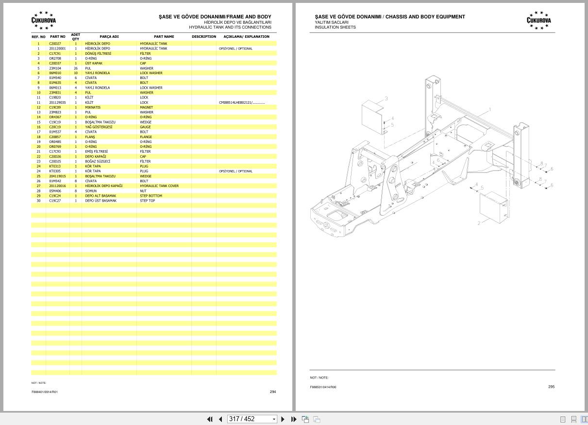 CUKUROVA Backhoe Loader 888 Spare Parts Catalog C60A89R05 EN TR 3