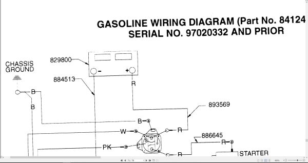 CUSHMAN Sand Trap Rake Groom Master II Operators Parts Service Manual 841242 1997 Cushman Sand Trap Rake Groom Master Ii Operators Parts Service Manual 841242 1997 (4)