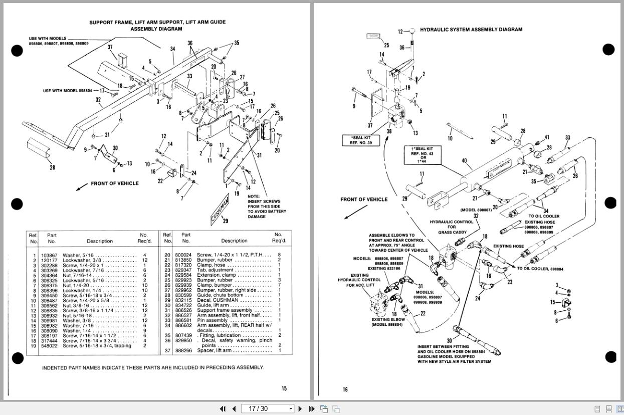 Cushman Front Line Mower 888637 Grass Caddy Installation Operators Parts Manual 835277 1990 (3)